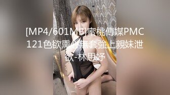 [MP4/601MB]蜜桃傳媒PMC121色欲熏心無套強上親妹泄欲-林思妤