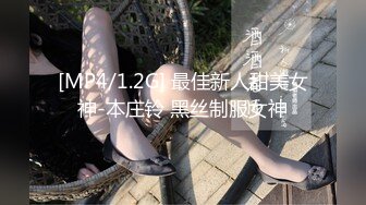 [MP4/1.2G] 最佳新人甜美女神-本庄铃 黑丝制服女神